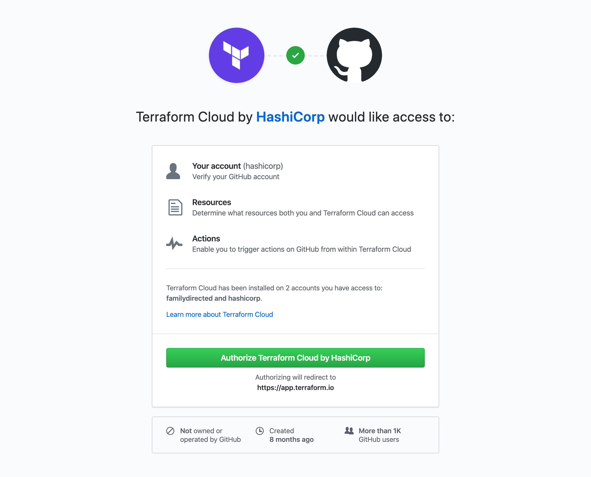 GitHub Authorization